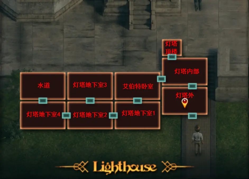 纳迪亚之宝 角色养成 页面配图 3
